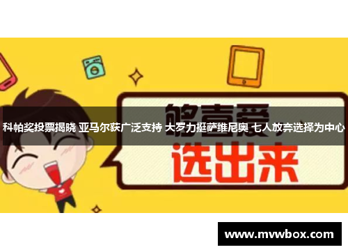 科帕奖投票揭晓 亚马尔获广泛支持 大罗力挺萨维尼奥 七人放弃选择为中心